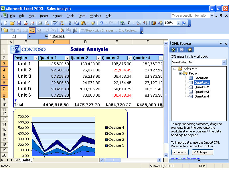 تحميل مايكروسوفت اوفيس 2003 Office عربي النسخة - 3 almalt9nia