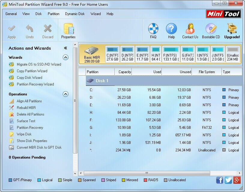 MiniTool Partition Wizard تحميل 12.9 برنامج مجاني للكمبيوتر