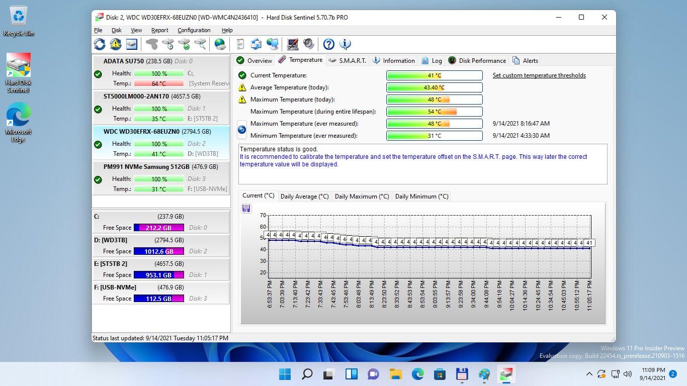 Hard Disk Sentinel تحميل أحدث إصدار وتنزيله 2025 6.20